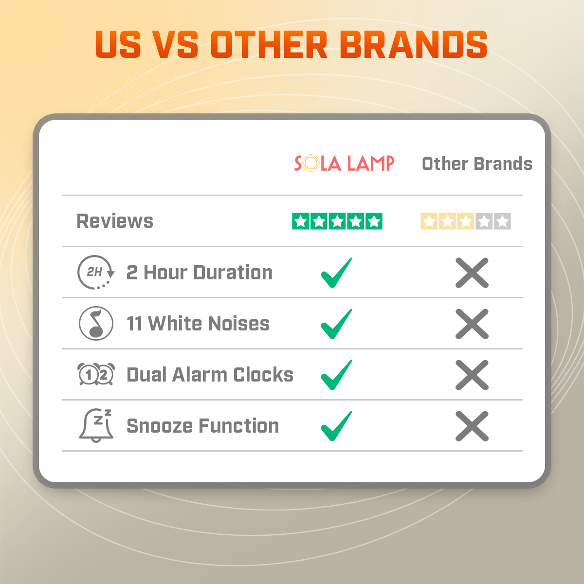 Wake Up Sunrise Alarm Clock