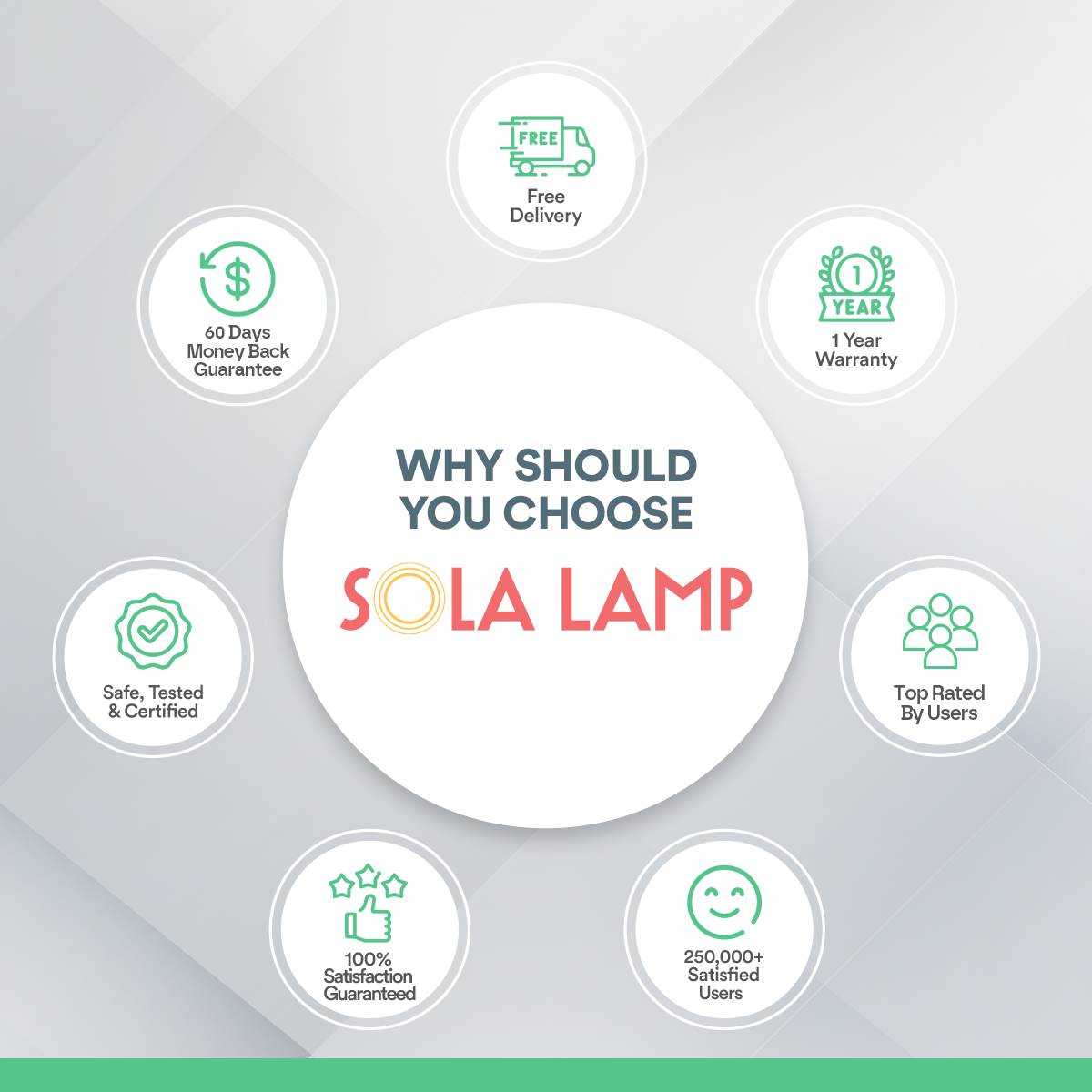 Smart Body Composition Weighing Scale