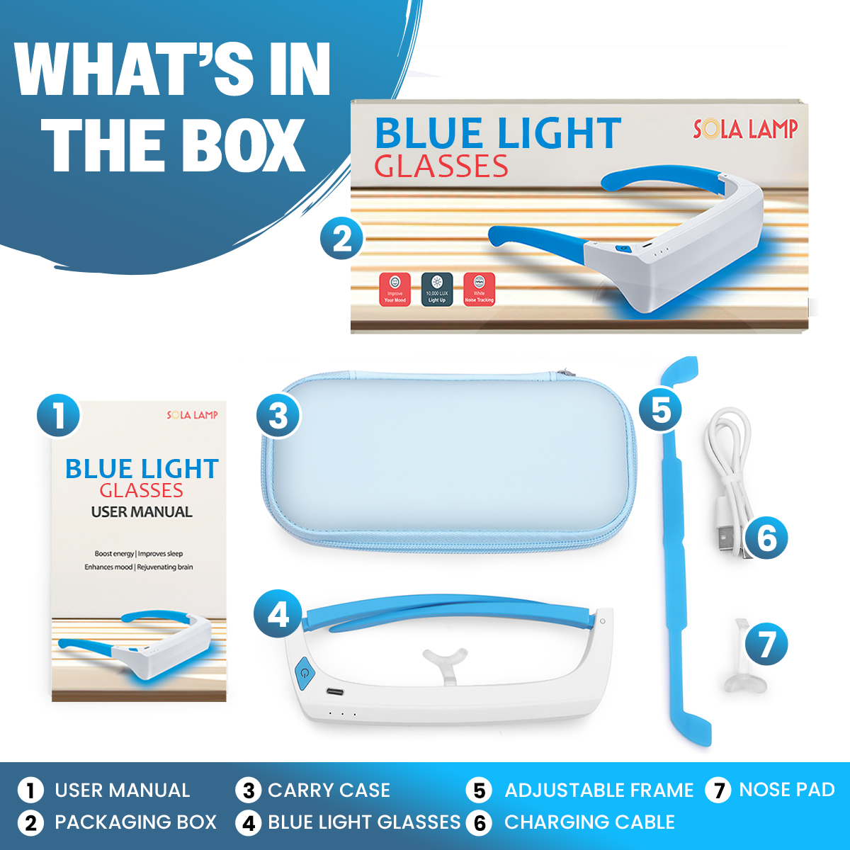 Dual Blue Light Therapy Glasses