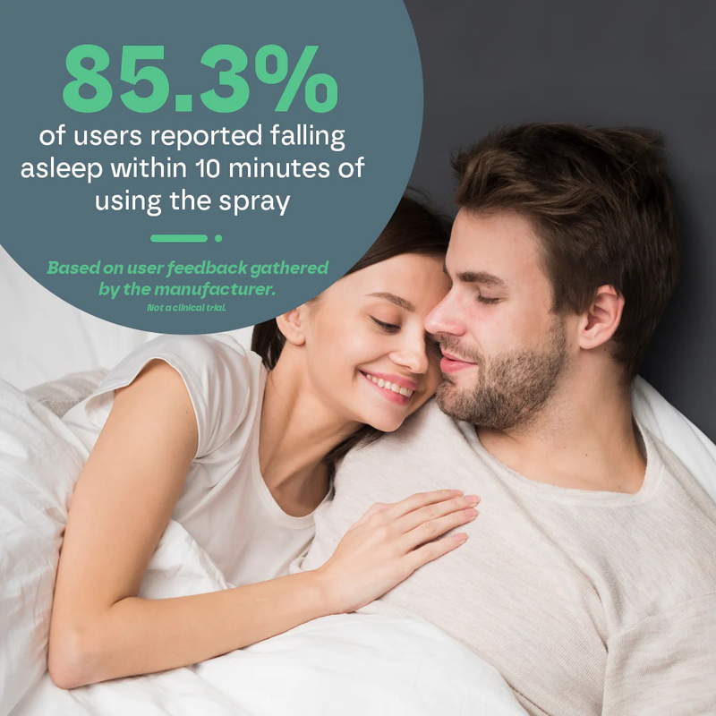 Deep Sleep Spray
