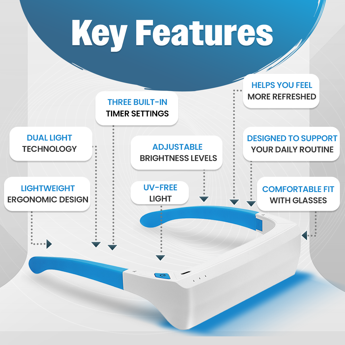 Dual Blue Light Therapy Glasses