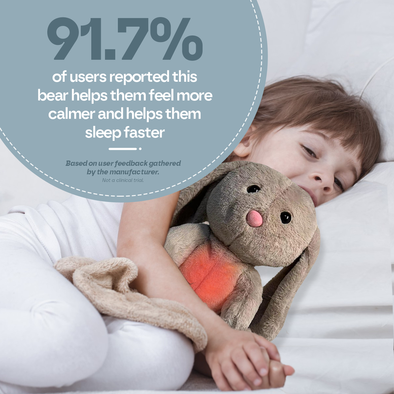 Relief Heartbeat Animal Teddy Bear