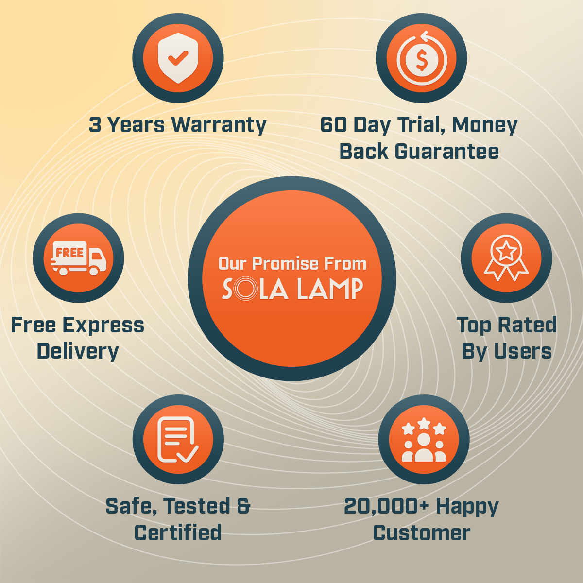 Light Therapy Lamp Pro *Best Seller* DP7