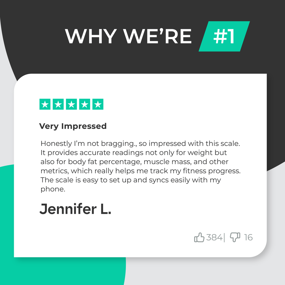 Smart Body Composition Weighing Scale