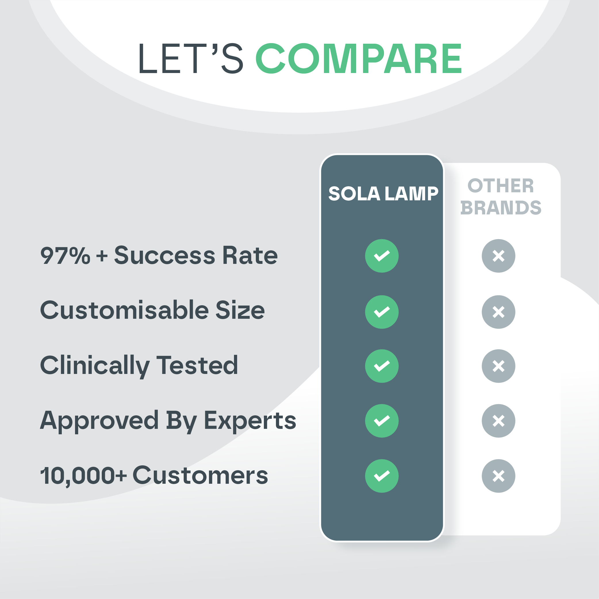 Anti Snoring Mouth Guard