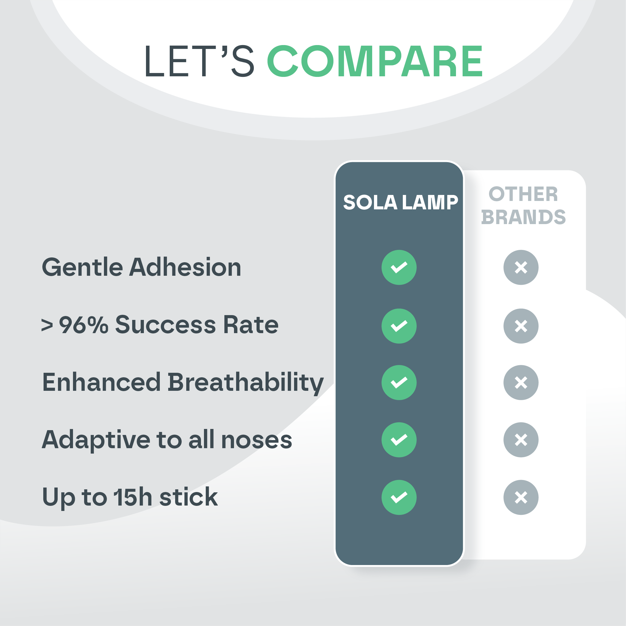 Nose Breathing Nasal Strips (30 Pack)