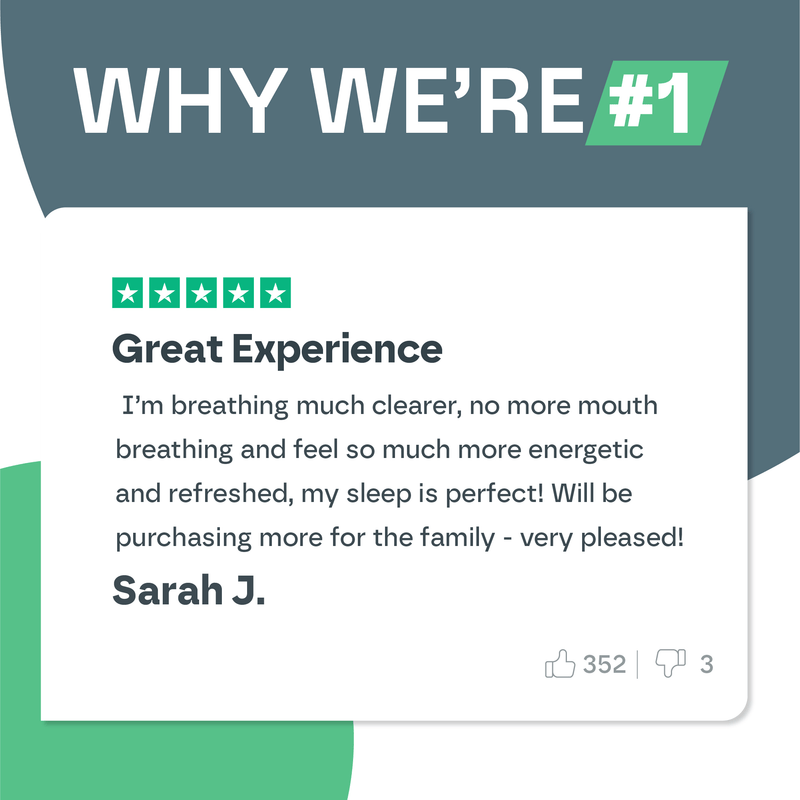 Magnetic Nasal Breathing Kit