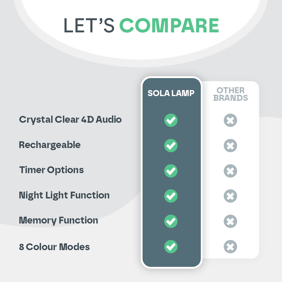 White Noise Machine Pro 4D Audio
