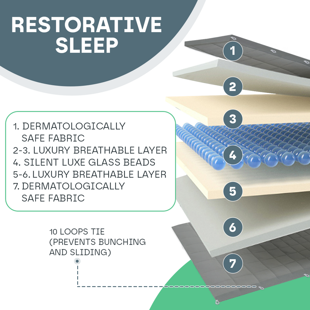 Luxury Sleep Aid Weighted Blanket