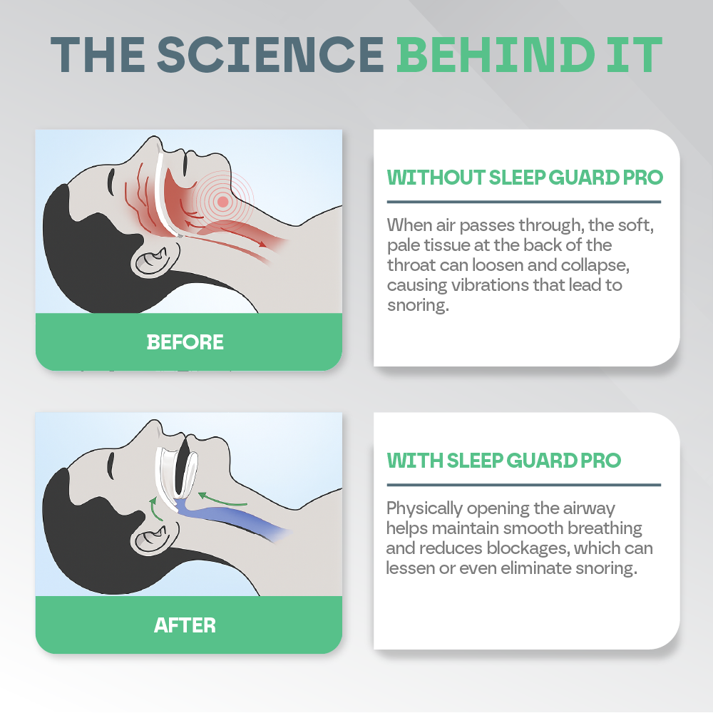 Sleep Guard Pro